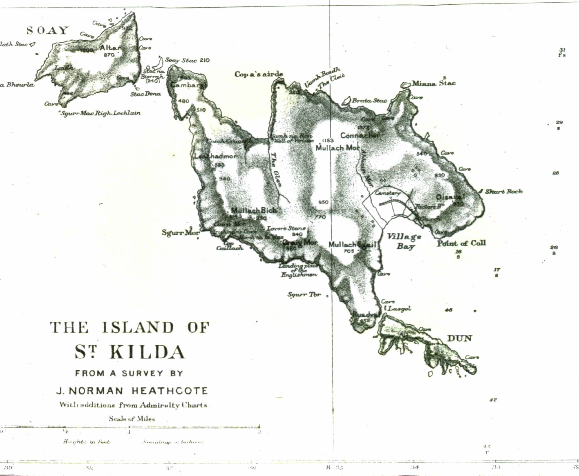 Fig. 3: Norman Heathcote’s map of the St Kilda archipelago